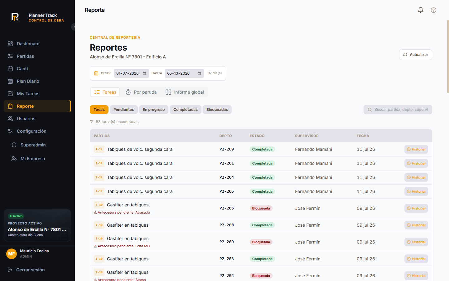 Reportería de Planner Track